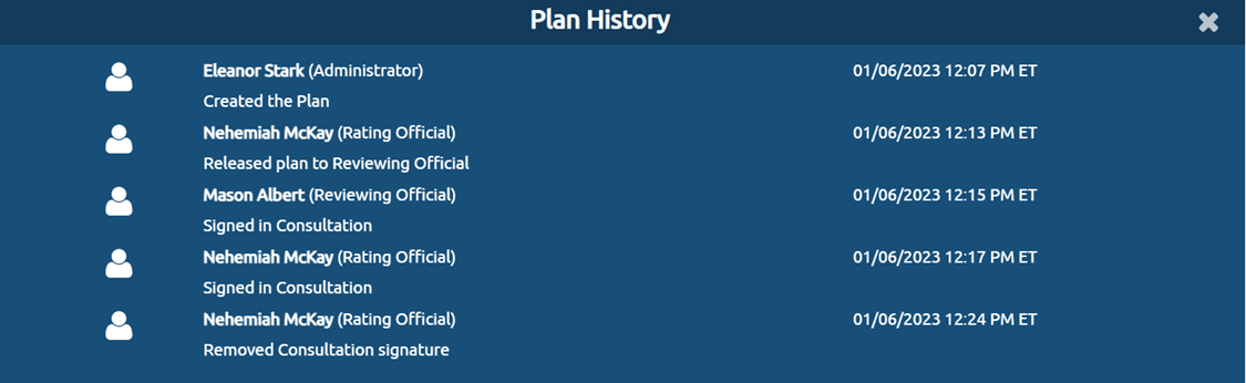 USAP PlanHistory.png